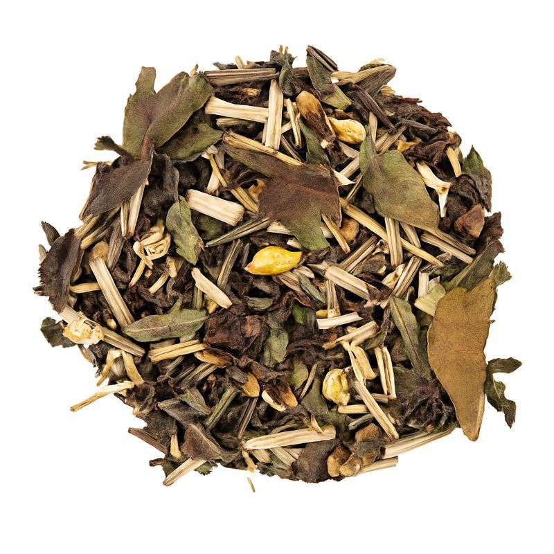 Gingembre et Menthe – Une alliance tonique et rafraîchissante