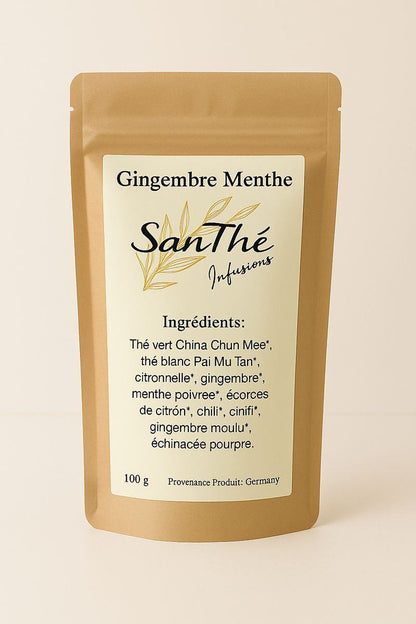 Gingembre et Menthe – Une alliance tonique et rafraîchissante